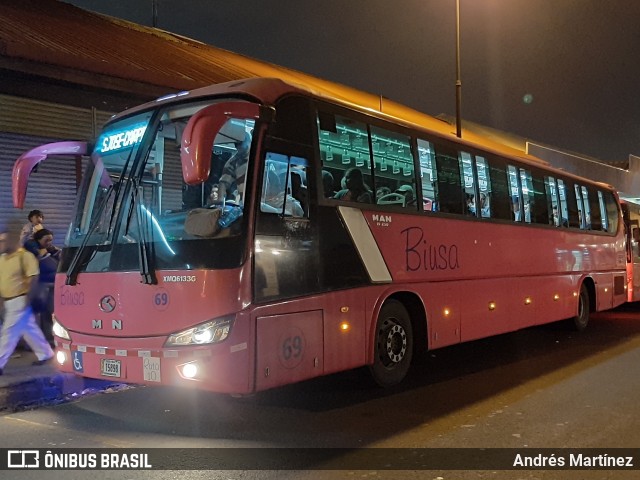 BIUSA 69 na cidade de Merced, San José, San José, Costa Rica, por Andrés Martínez Rodríguez. Número da foto: #7271929.
