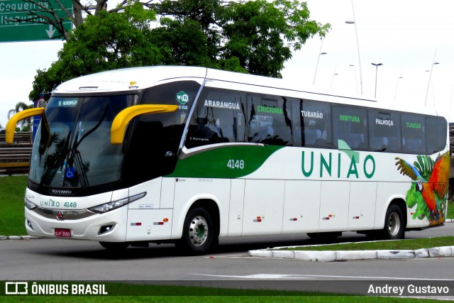 Empresa União de Transportes 4148 na cidade de Florianópolis, Santa Catarina, Brasil, por Andrey Gustavo. ID da foto: 7215028.