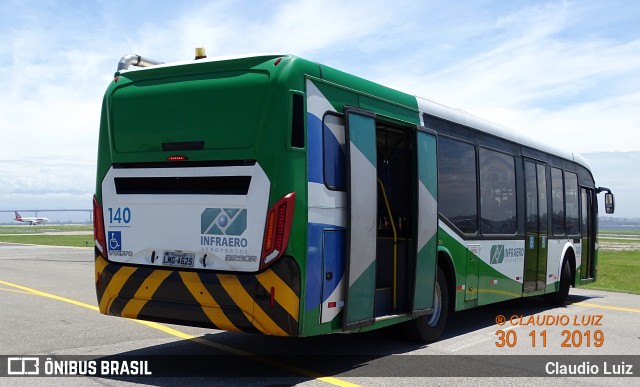 Infraero Aeroportos Brasileiros 140 na cidade de Rio de Janeiro, Rio de Janeiro, Brasil, por Claudio Luiz. Número da foto: #7283766.
