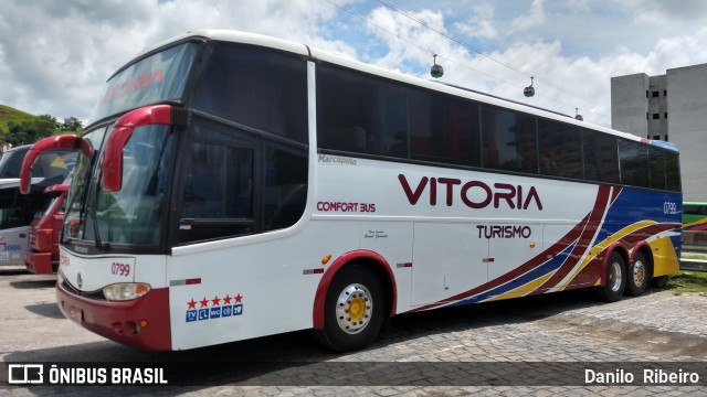 Vitoria Turismo 0799 na cidade de Aparecida, São Paulo, Brasil, por Danilo  Ribeiro. ID da foto: 7311265.