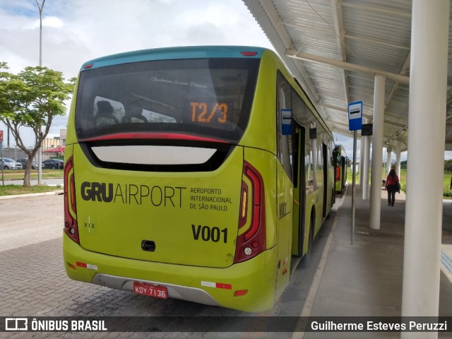 VIX Transporte e Logística V001 na cidade de Guarulhos, São Paulo, Brasil, por Guilherme Esteves Peruzzi. ID da foto: 6525120.