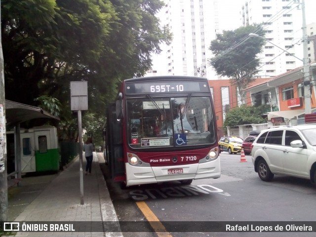 KBPX Administração e Participação > Transkuba 7 7120 na cidade de São Paulo, São Paulo, Brasil, por Rafael Lopes de Oliveira. Número da foto: #6592308.