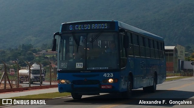 Biguaçu Transportes Coletivos Administração e Participação 423 na cidade de Governador Celso Ramos, Santa Catarina, Brasil, por Alexandre F.  Gonçalves. ID da foto: 6592256.