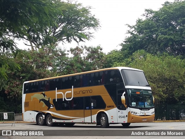 HD Turismo 1050 na cidade de São Paulo, São Paulo, Brasil, por Andre Santos de Moraes. Número da foto: #6684386.