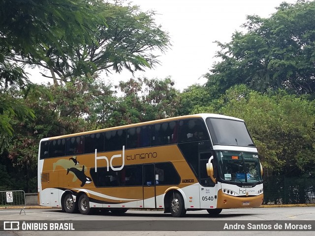 HD Turismo 1050 na cidade de São Paulo, São Paulo, Brasil, por Andre Santos de Moraes. ID da foto: 6684386.