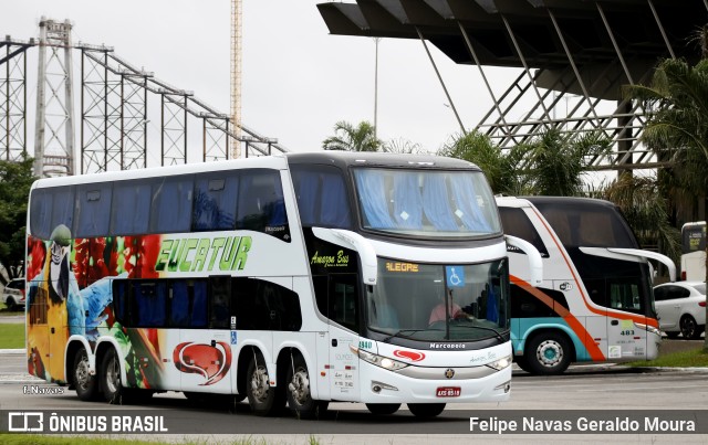 Eucatur - Empresa União Cascavel de Transportes e Turismo 4940 na cidade de Florianópolis, Santa Catarina, Brasil, por Felipe Navas Geraldo Moura . Número da foto: #6842836.