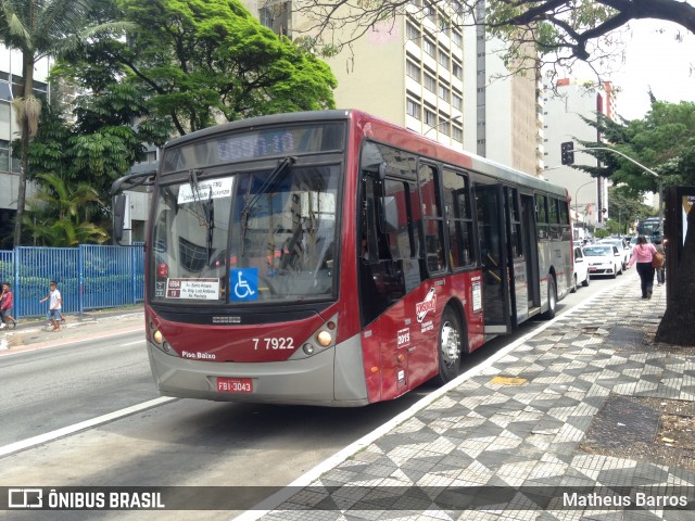 KBPX Administração e Participação > Transkuba 7 7922 na cidade de São Paulo, São Paulo, Brasil, por Matheus Barros. Número da foto: #6874284.