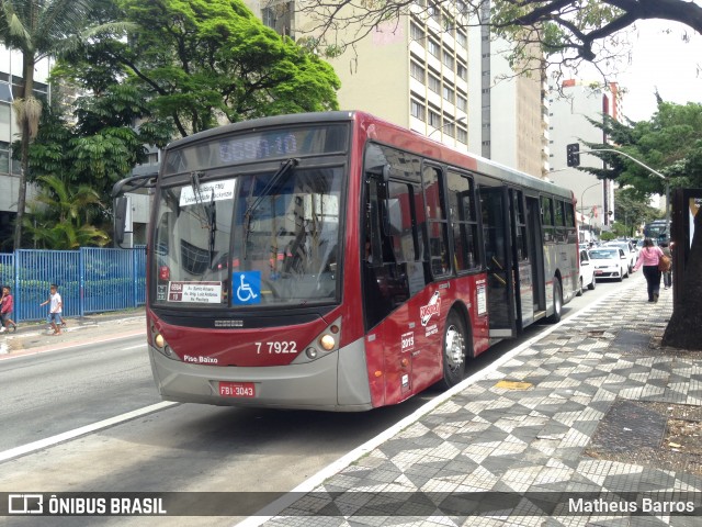 KBPX Administração e Participação > Transkuba 7 7922 na cidade de São Paulo, São Paulo, Brasil, por Matheus Barros. ID da foto: 6874284.