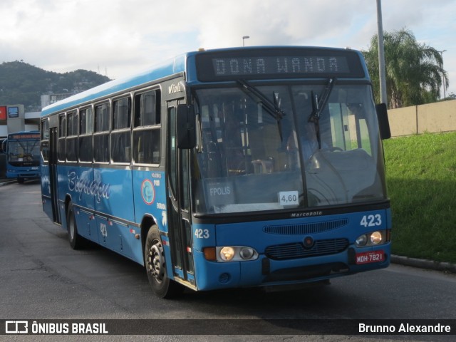 Biguaçu Transportes Coletivos Administração e Participação 423 na cidade de Florianópolis, Santa Catarina, Brasil, por Brunno Alexandre. ID da foto: 6940555.