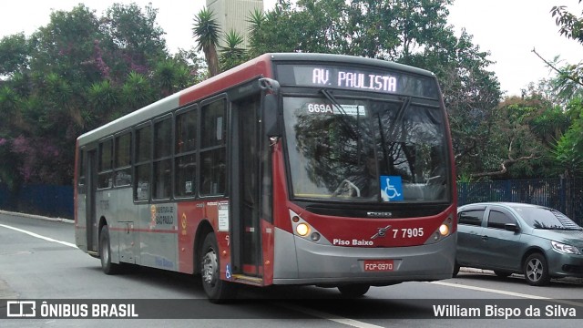 KBPX Administração e Participação > Transkuba 7 7905 na cidade de São Paulo, São Paulo, Brasil, por William Bispo da Silva. Número da foto: #7101804.